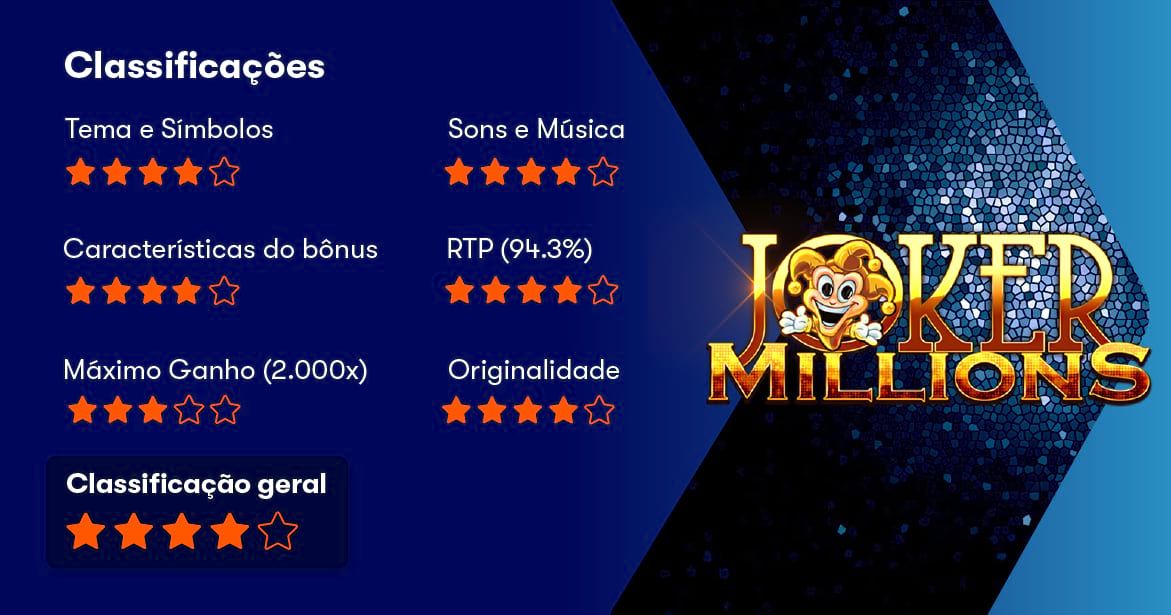 O Design Clássico de Joker Millions